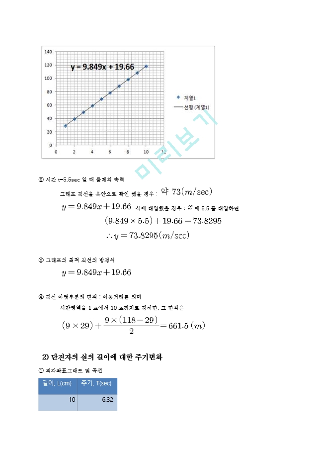 일반물리학실험 ch4 그래프와 식   (3 )